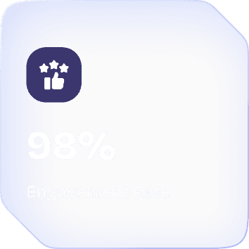 Engagement Rate