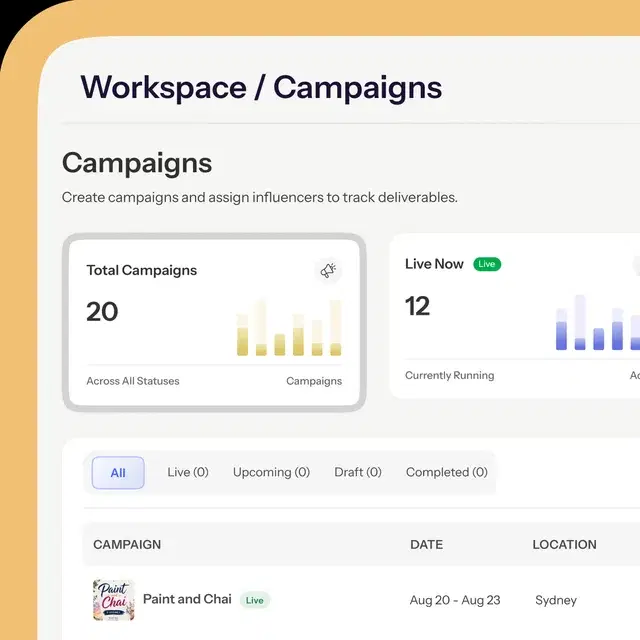Campaigns workspace with total and live campaign stats