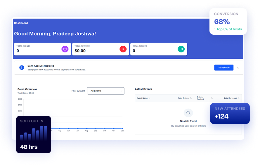 Aircity dashboard